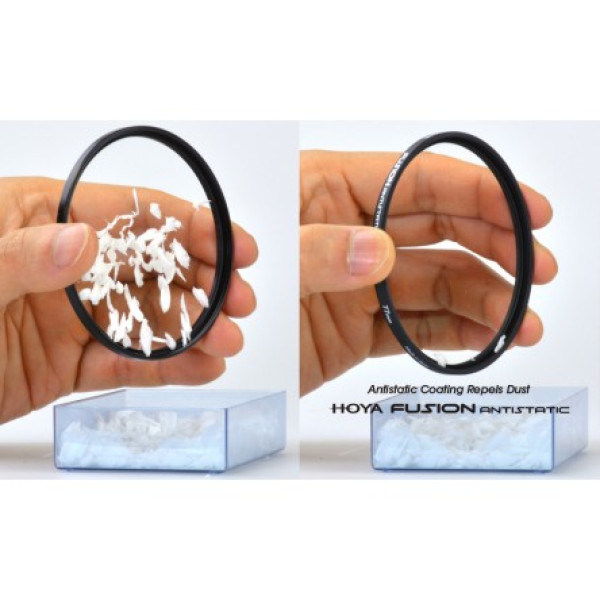 Фільтр Hoya Fusion Antistatic C-PL 77mm